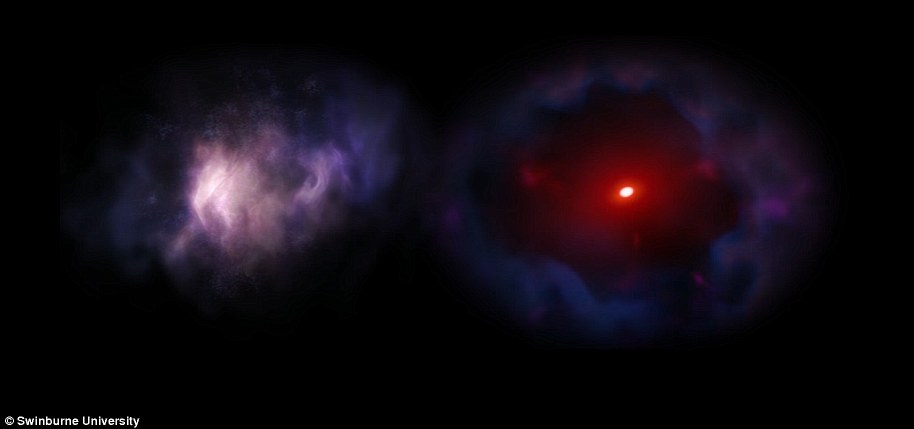 Yıldız patlaması gökadaları olarak da bilinen acımasız gökadaların, günümüz dünyasında Samanyolu gibi devasa gökadaların ataları olduğuna inanılıyor.  Bu görüntü, 2017'de keşfedilen bir canavar gökada olan ZF-COSMOS-20115'in bir sanatçı izlenimidir.