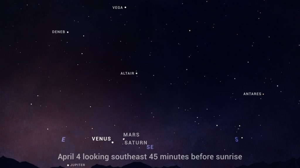 Güneş doğmadan hemen önce Venüs, Satürn ve Mars'ın parlamasını izleyin