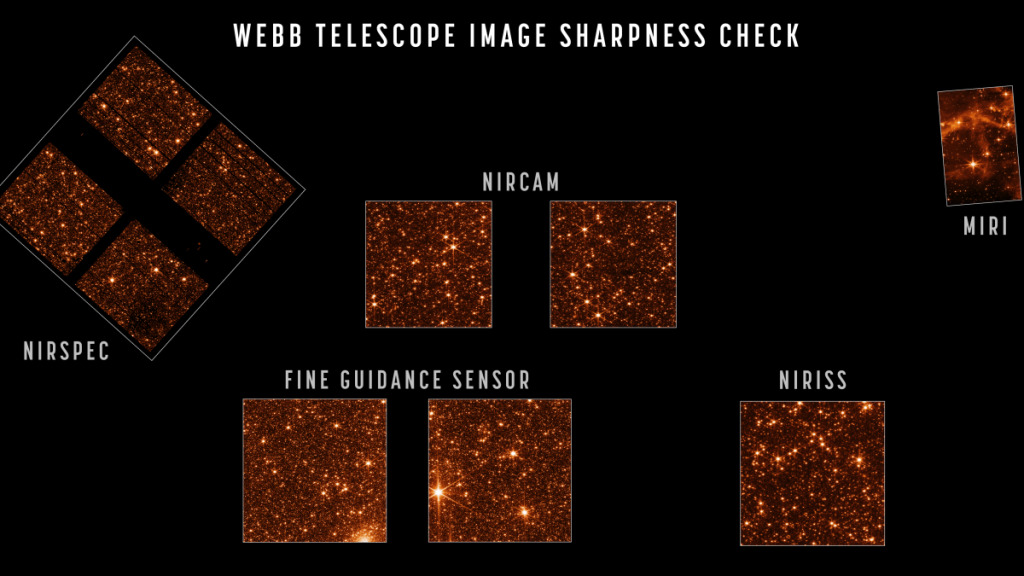 Keskin resimler!  James Webb Uzay Teleskobu devasa bir dönüm noktasında hizalamayı tamamlıyor