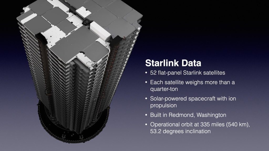 SpaceX başka bir Starlink İnternet uydusunu fırlattı - Spaceflight Now