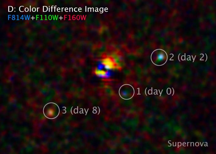 Hubble görüntüsü, süpernovanın birden çok rengini gösteriyor